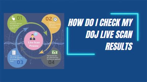 doj fingerprint status|How to Check on your Live Scan Results.